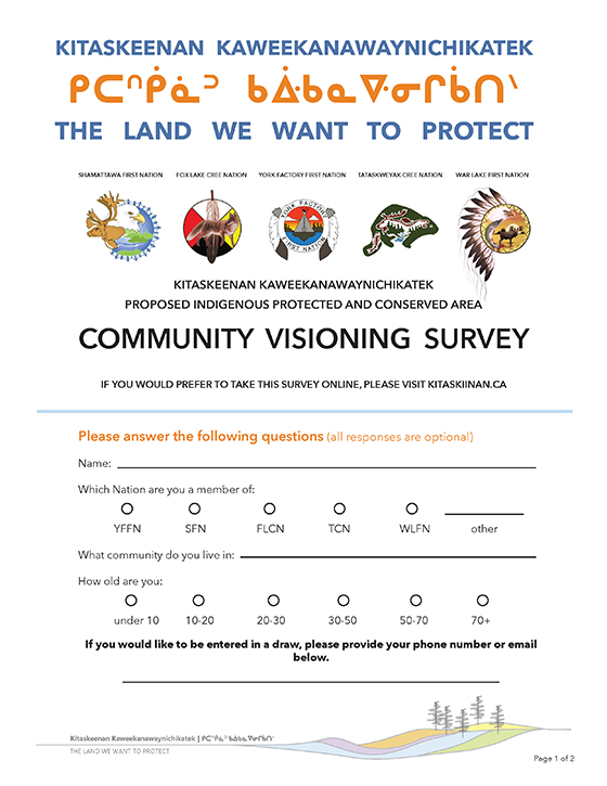 Community Survey - January 2023